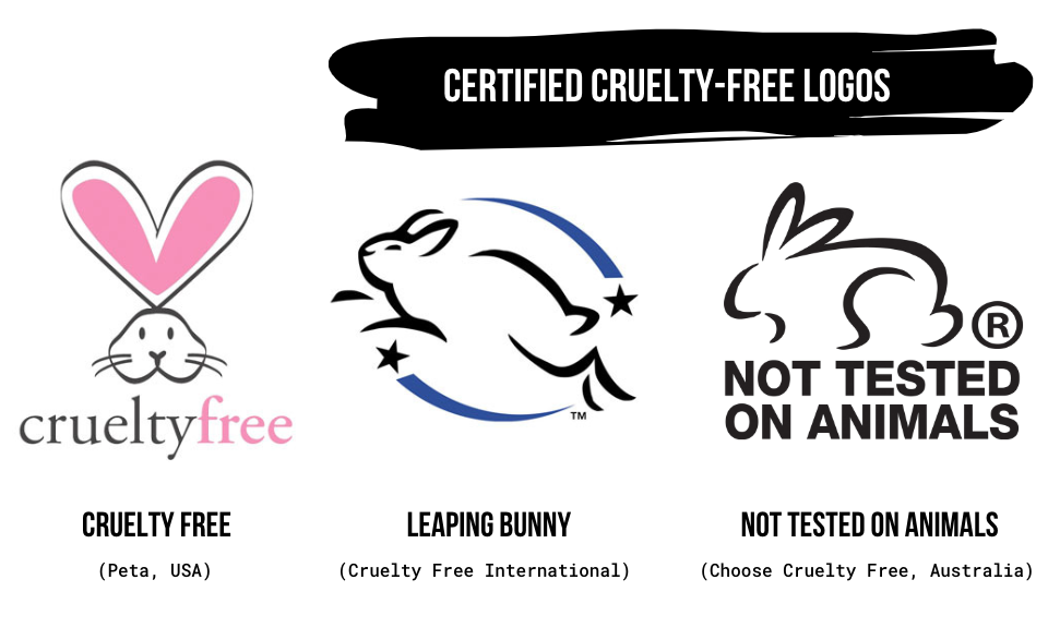How To Verify Cruelty-Free Products — Pure Cake Face | Organic & Cruelty- Free Makeup Tips, Reviews & Skincare | Green Beauty Blogger